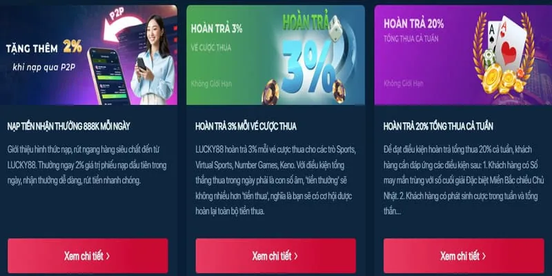 Khuyến mãi chào mừng thành viên mới fun88sc